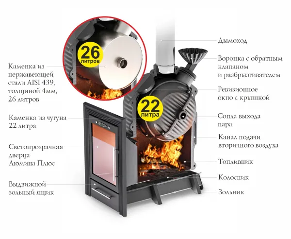 печь для бани тмф черная жемчужина люмина плюс с чугунной зак. каменкой